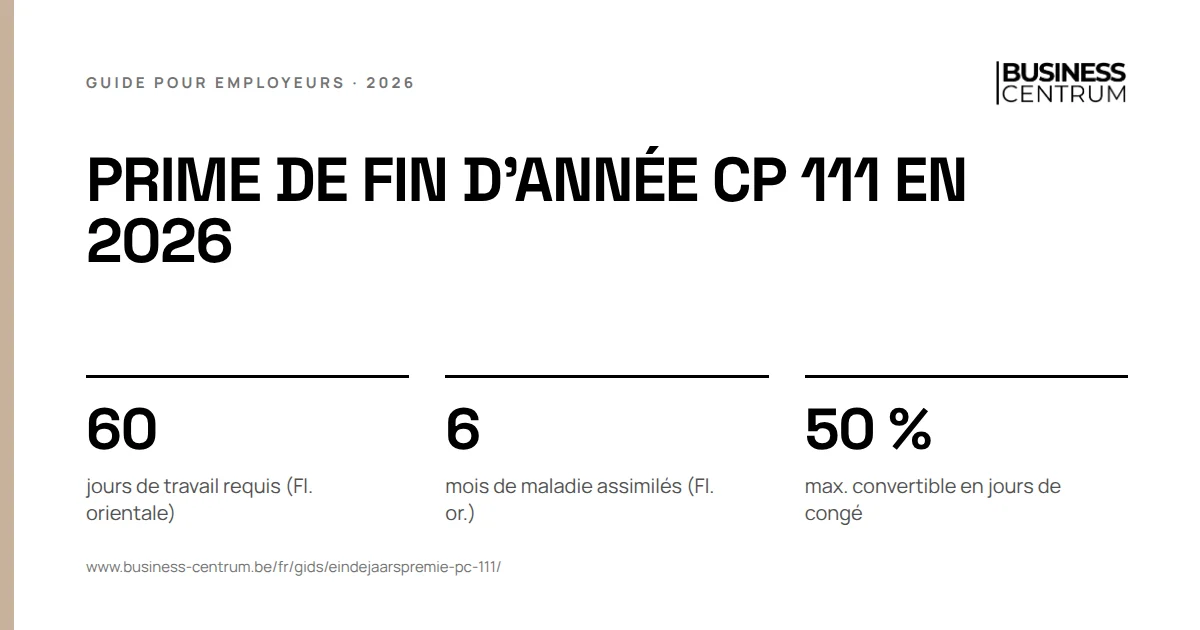 Prime de fin d'année CP 111 en 2026: jours de travail requis (Fl. orientale) 60, mois de maladie assimilés (Fl. or.) 6, max. convertible en jours de congé 50 %