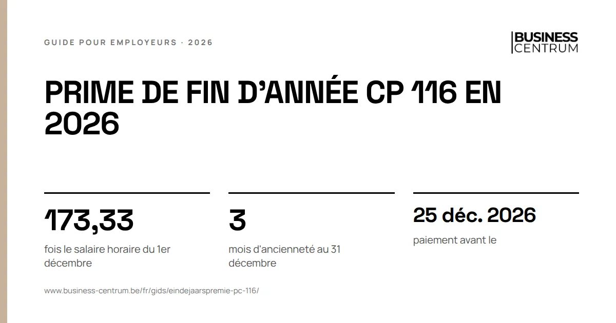 Prime de fin d'année CP 116 en 2026: fois le salaire horaire du 1er décembre 173,33, mois d'ancienneté au 31 décembre 3, paiement avant le 25 décembre 2026