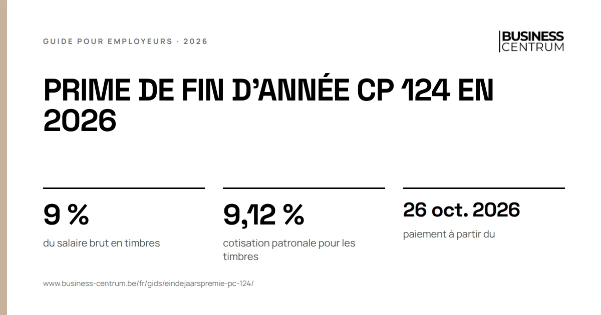 Prime de fin d'année CP 124 en 2026: du salaire brut en timbres 9 %, cotisation patronale pour les timbres 9,12 %, paiement à partir du 26 octobre 2026