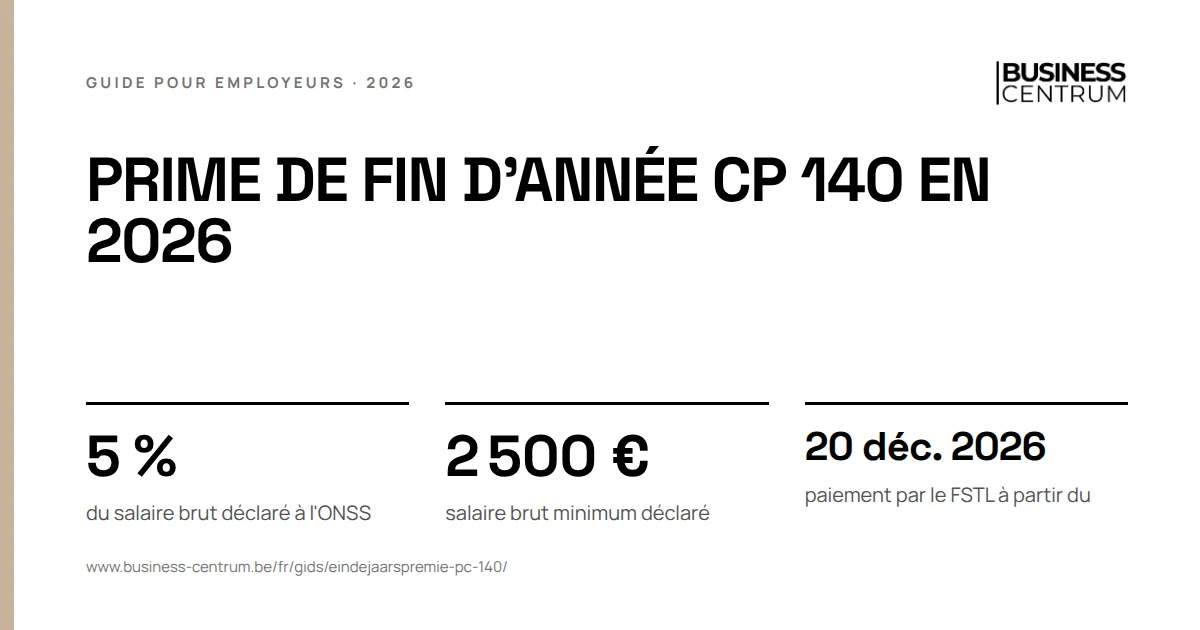 Prime de fin d'année CP 140 en 2026: du salaire brut déclaré à l'ONSS 5 %, salaire brut minimum déclaré 2 500 €, paiement par le FSTL à partir du 20 décembre 2026