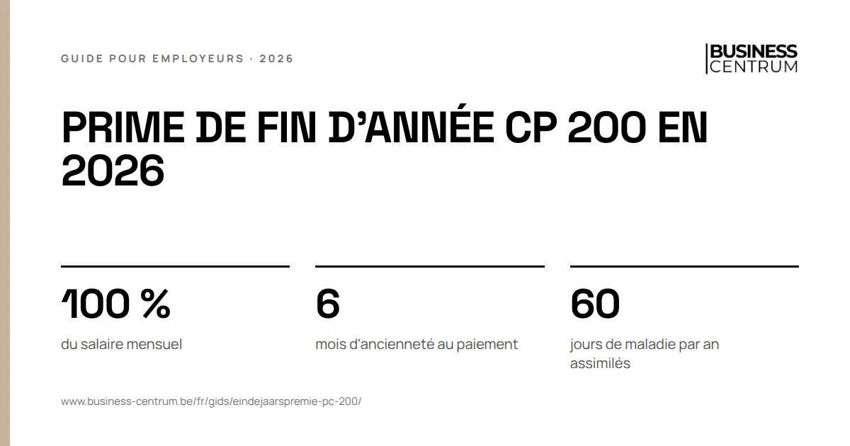 Prime de fin d'année CP 200 en 2026: du salaire mensuel 100 %, mois d'ancienneté au paiement 6, jours de maladie par an assimilés 60
