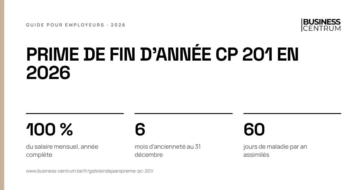 Prime de fin d'année CP 201 en 2026: du salaire mensuel, année complète 100 %, mois d'ancienneté au 31 décembre 6, jours de maladie par an assimilés 60