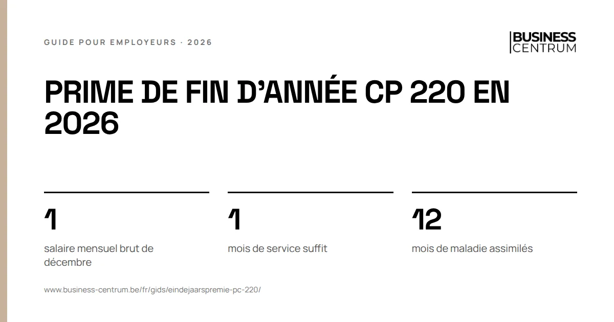 Prime de fin d'année CP 220 en 2026: salaire mensuel brut de décembre 1, mois de service suffit 1, mois de maladie assimilés 12