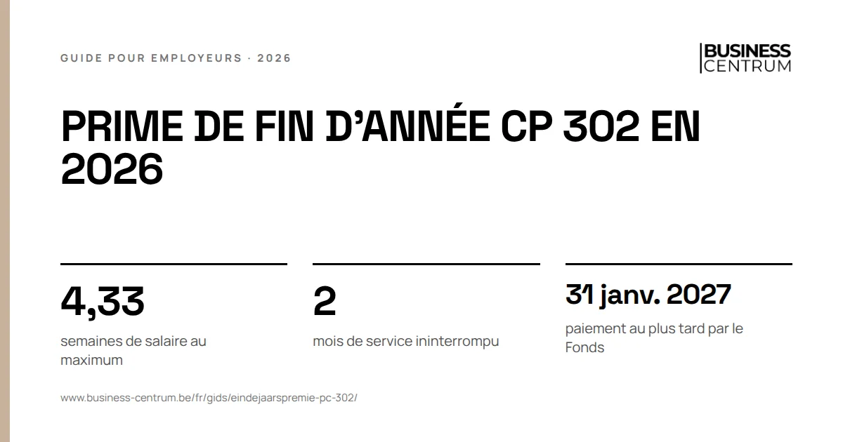 Prime de fin d'année CP 302 en 2026: semaines de salaire au maximum 4,33, mois de service ininterrompu 2, paiement au plus tard par le Fonds 31 janvier 2027