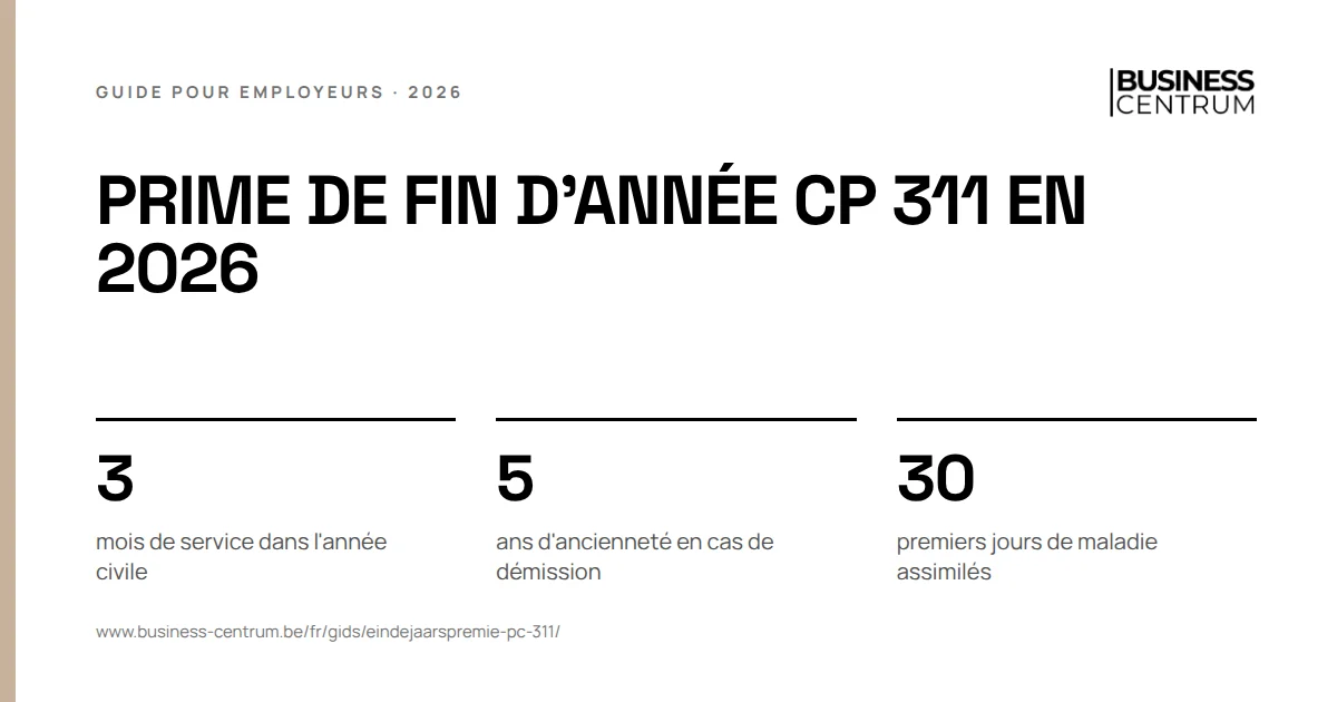 Prime de fin d'année CP 311 en 2026: mois de service dans l'année civile 3, ans d'ancienneté en cas de démission 5, premiers jours de maladie assimilés 30
