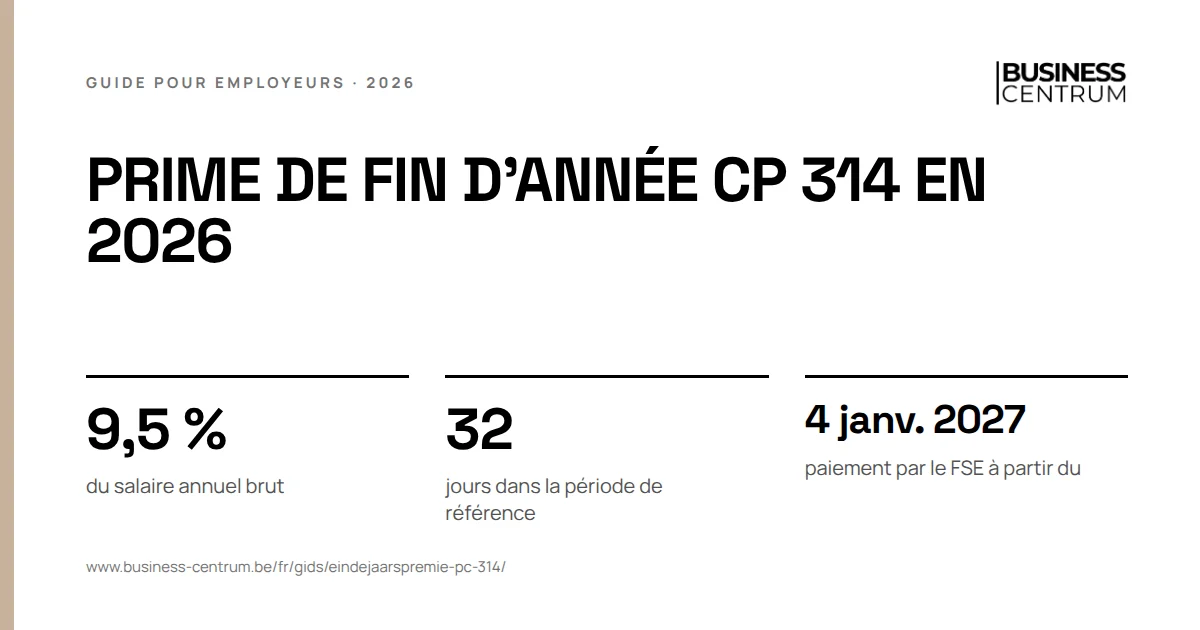Prime de fin d'année CP 314 en 2026: du salaire annuel brut 9,5 %, jours dans la période de référence 32, paiement par le FSE à partir du 4 janvier 2027