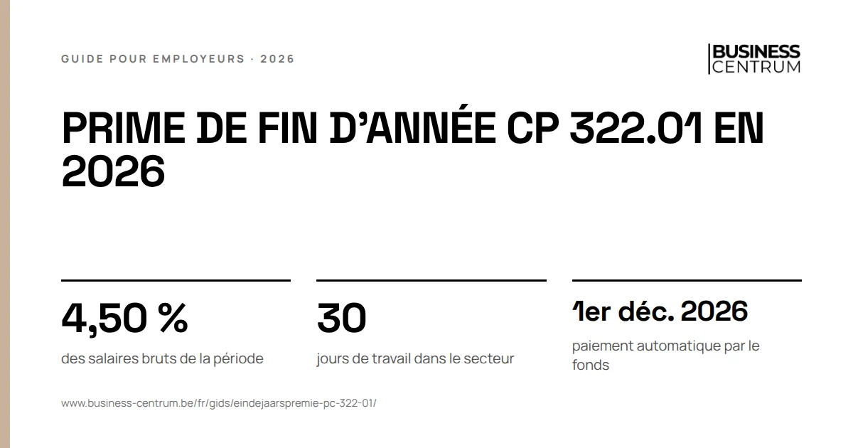 Prime de fin d'année CP 322.01 en 2026: des salaires bruts de la période 4,50 %, jours de travail dans le secteur 30, paiement automatique par le fonds 1er décembre 2026