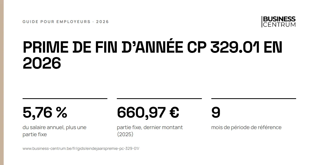 Prime de fin d'année CP 329.01 en 2026: du salaire annuel, plus une partie fixe 5,76 %, partie fixe, dernier montant (2025) 660,97 €, mois de période de référence 9