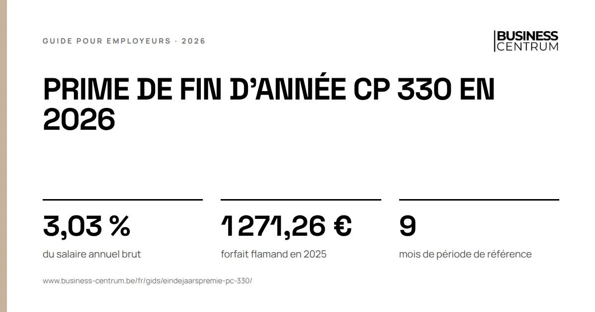 Prime de fin d'année CP 330 en 2026: du salaire annuel brut 3,03 %, forfait flamand en 2025 1 271,26 €, mois de période de référence 9