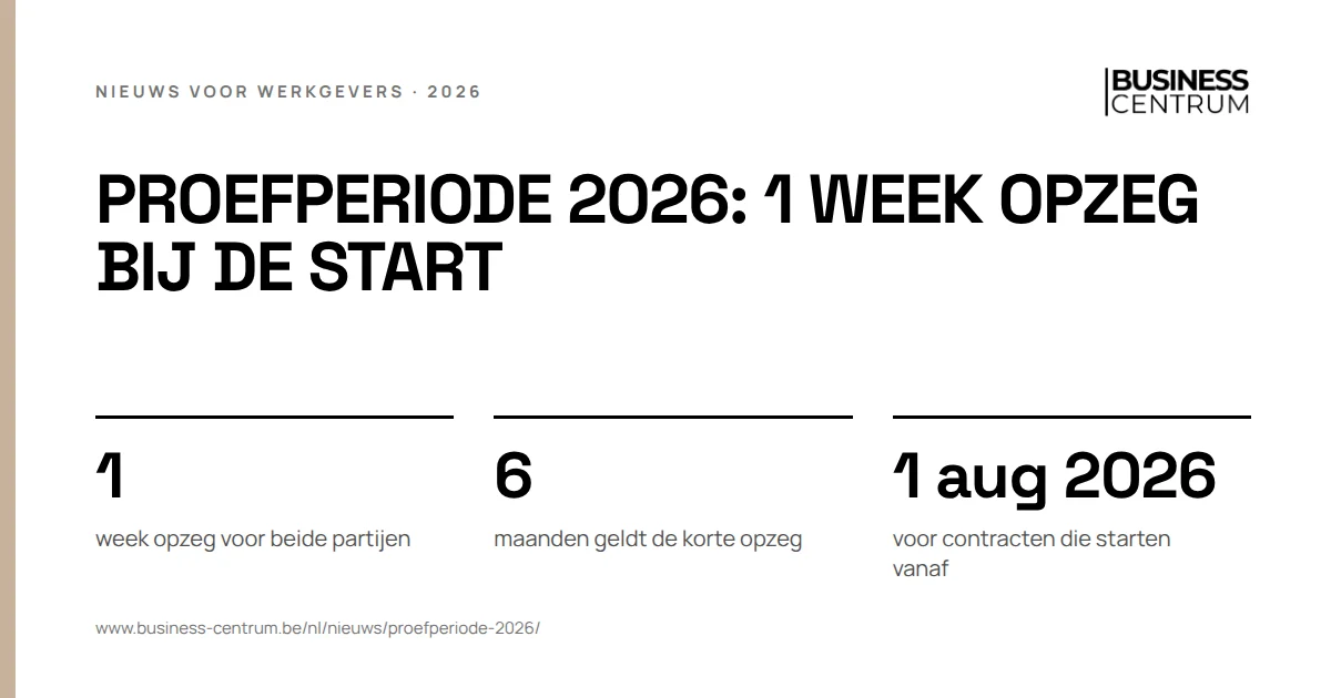 Proefperiode 2026: 1 week opzeg bij de start: week opzeg voor beide partijen 1, maanden geldt de korte opzeg 6, voor contracten die starten vanaf 1 augustus 2026