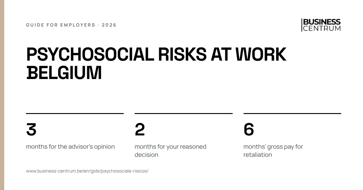 Psychosocial risks at work Belgium: months for the advisor's opinion 3, months for your reasoned decision 2, months' gross pay for retaliation 6