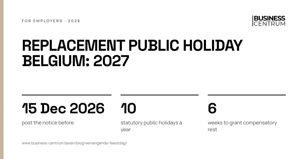 Replacement public holiday Belgium: 2027: post the notice before 15 December 2026, statutory public holidays a year 10, weeks to grant compensatory rest 6