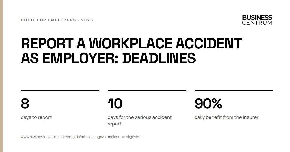 Report a workplace accident as employer: deadlines: days to report 8, days for the serious accident report 10, daily benefit from the insurer 90%