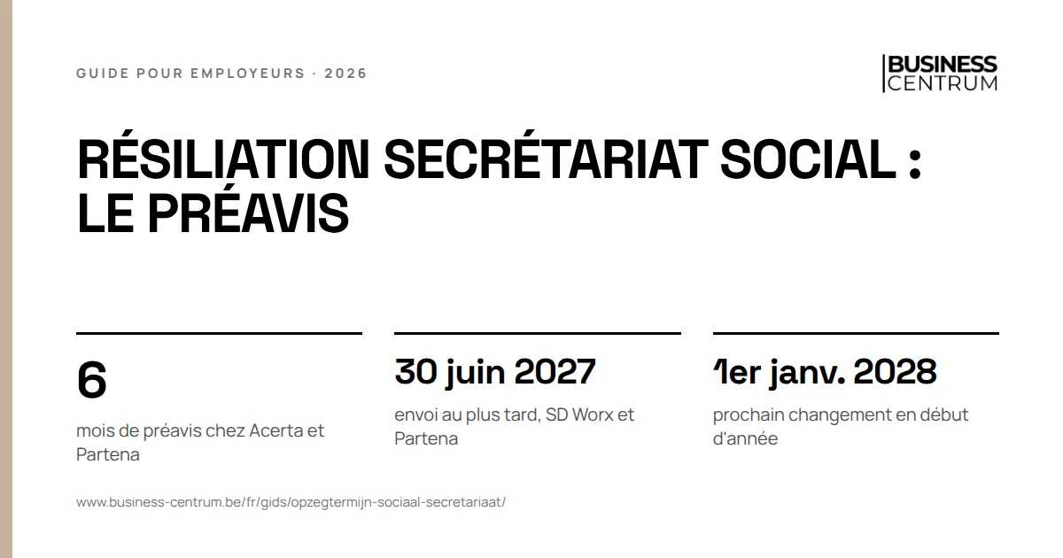 Résiliation secrétariat social : le préavis: mois de préavis chez Acerta et Partena 6, envoi au plus tard, SD Worx et Partena 30 juin 2027, prochain changement en début d'année 1er janvier 2028