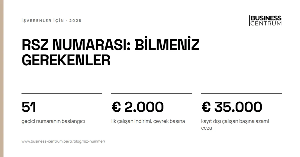 RSZ numarası: bilmeniz gerekenler: geçici numaranın başlangıcı 51, ilk çalışan indirimi, çeyrek başına € 2.000, kayıt dışı çalışan başına azami ceza € 35.000