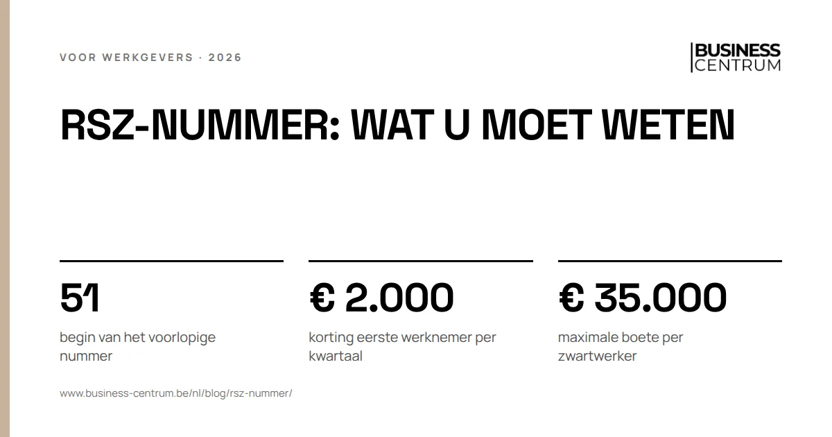RSZ-nummer: wat u moet weten: begin van het voorlopige nummer 51, korting eerste werknemer per kwartaal € 2.000, maximale boete per zwartwerker € 35.000