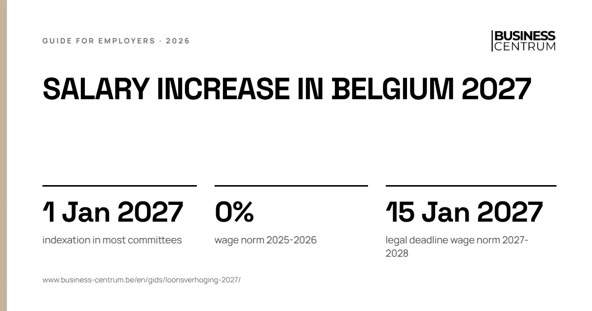 Salary increase in Belgium 2027: indexation in most committees 1 January 2027, wage norm 2025-2026 0%, legal deadline wage norm 2027-2028 15 January 2027
