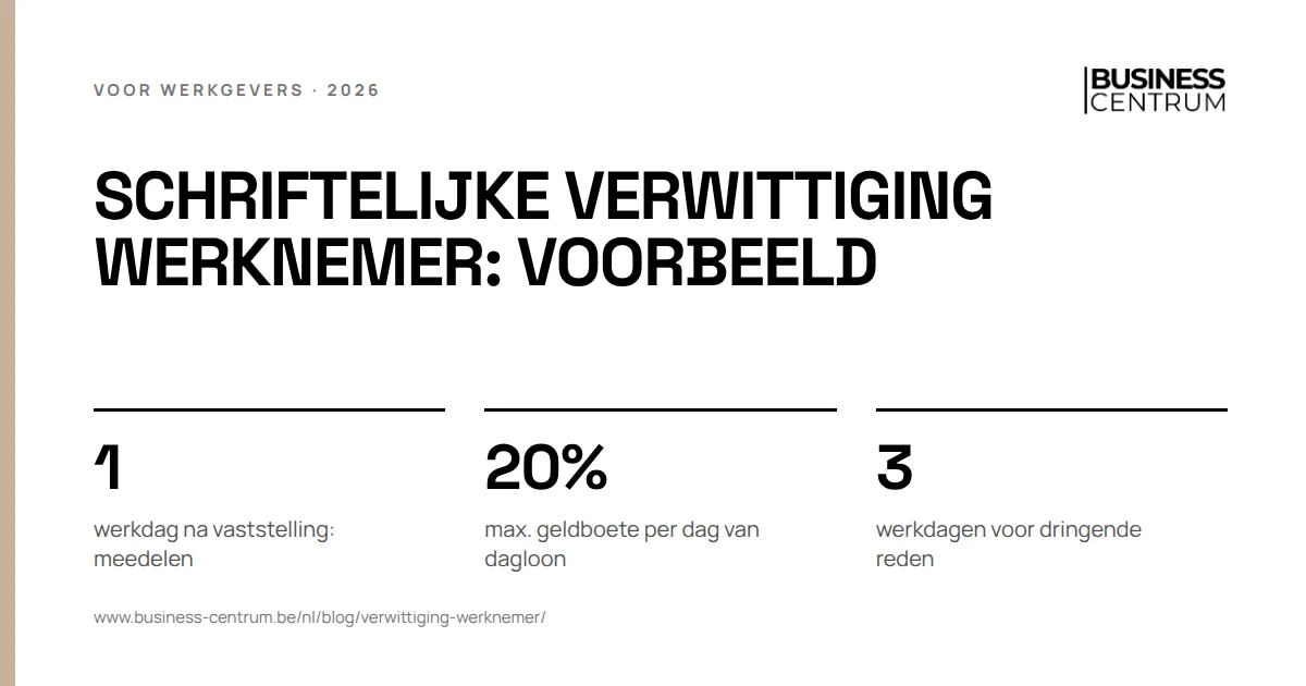 Schriftelijke verwittiging werknemer: voorbeeld: werkdag na vaststelling: meedelen 1, max. geldboete per dag van dagloon 20%, werkdagen voor dringende reden 3
