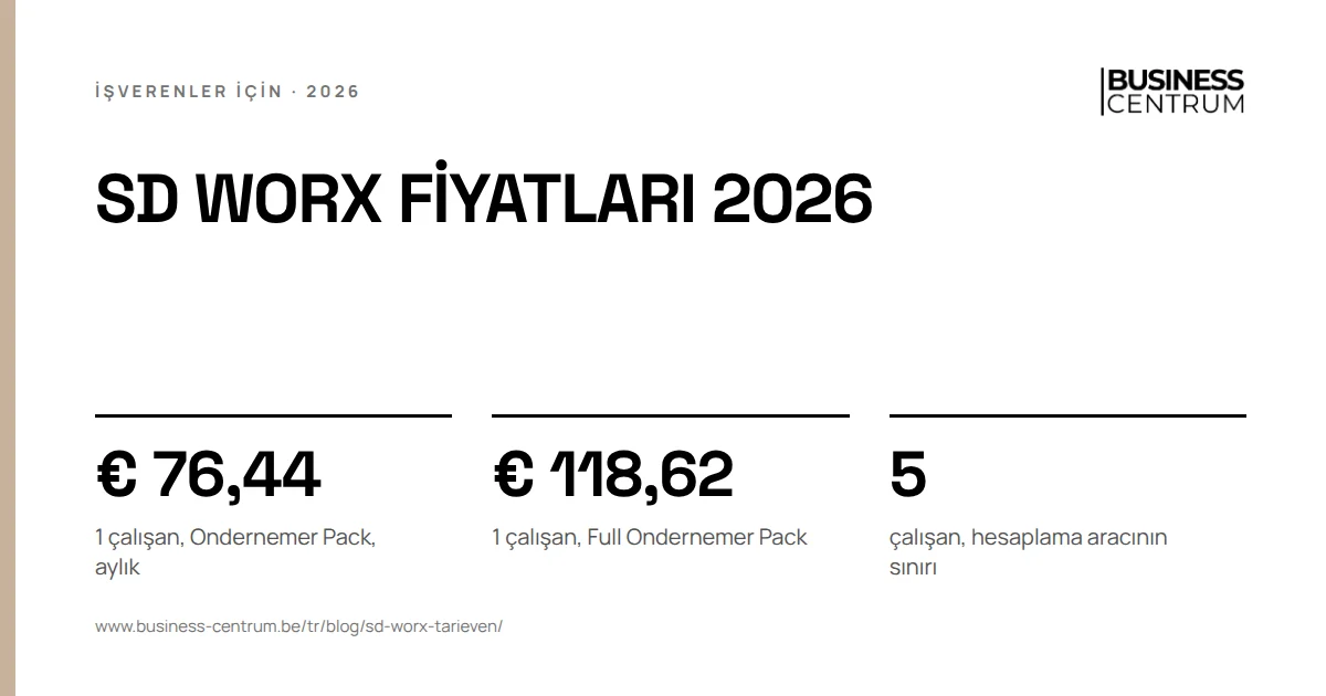 SD Worx fiyatları 2026: 1 çalışan, Ondernemer Pack, aylık € 76,44, 1 çalışan, Full Ondernemer Pack € 118,62, çalışan, hesaplama aracının sınırı 5