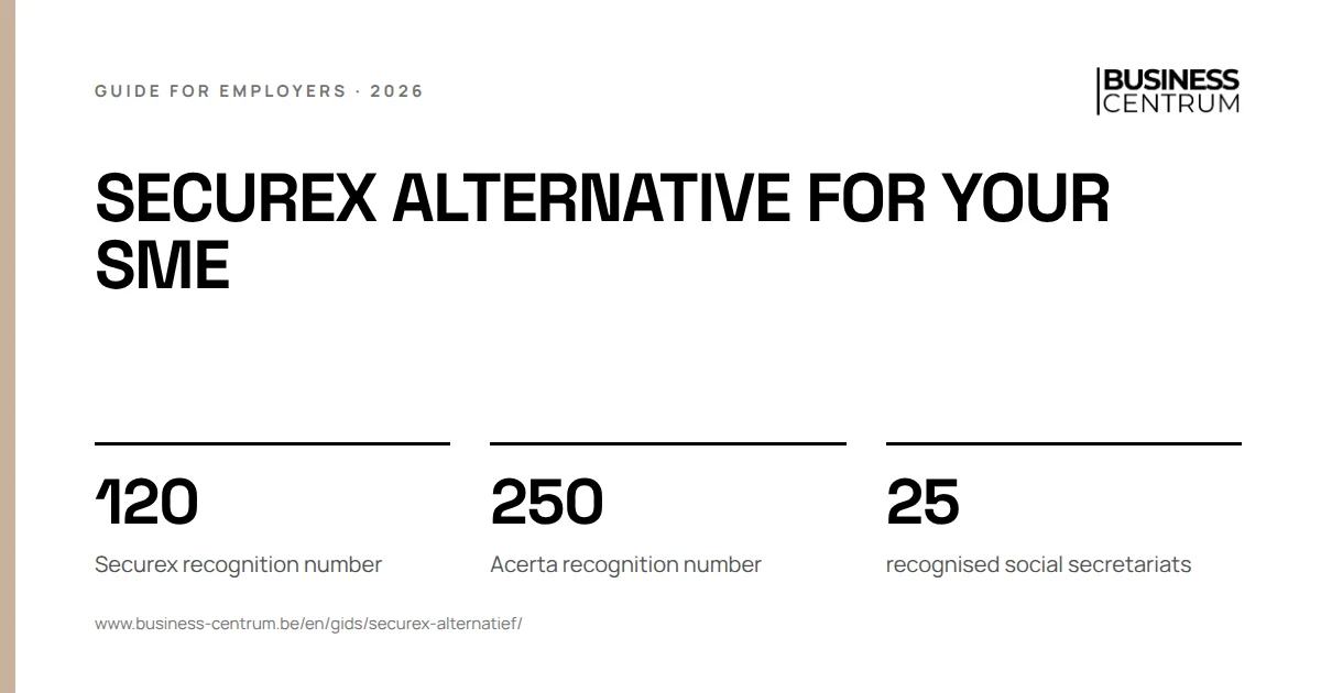 Securex alternative for your SME: Securex recognition number 120, Acerta recognition number 250, recognised social secretariats 25