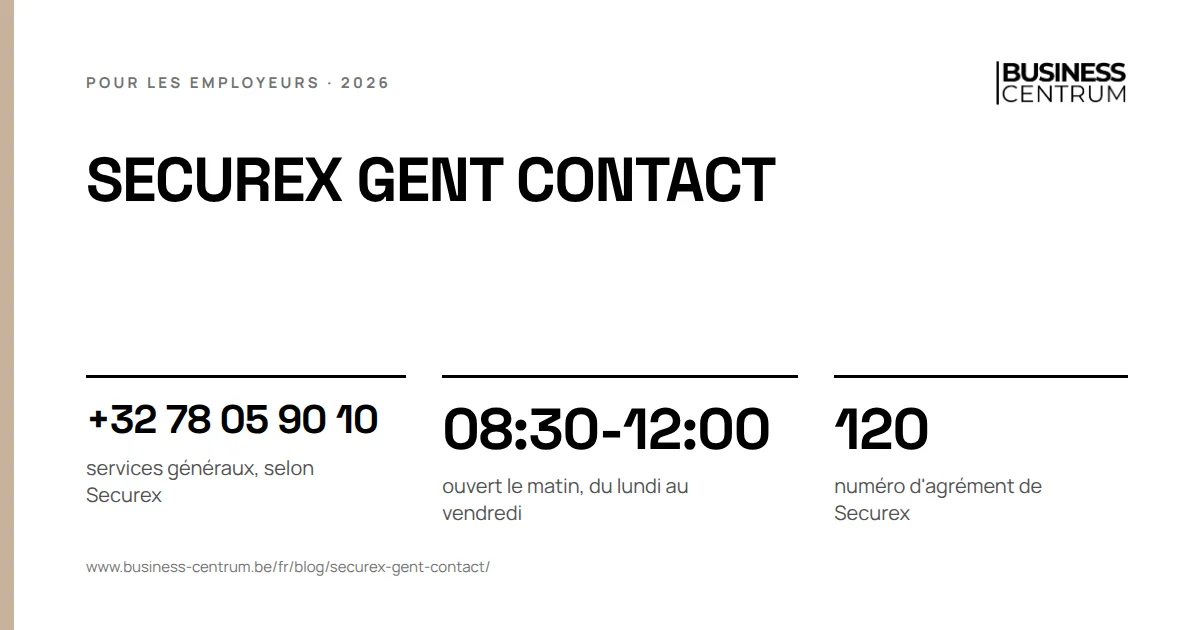 Securex Gent contact: services généraux, selon Securex +32 78 05 90 10, ouvert le matin, du lundi au vendredi 08:30-12:00, numéro d'agrément de Securex 120