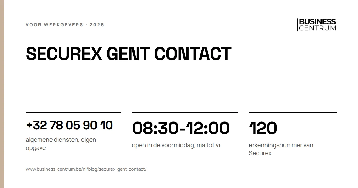 Securex Gent contact: algemene diensten, eigen opgave +32 78 05 90 10, open in de voormiddag, ma tot vr 08:30-12:00, erkenningsnummer van Securex 120