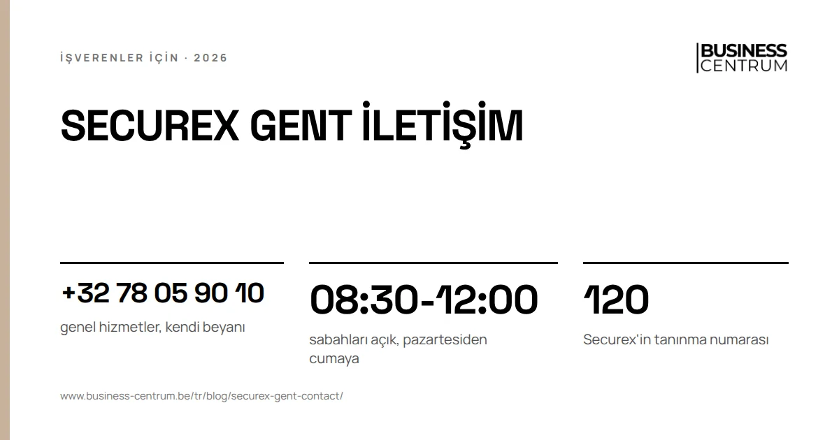 Securex Gent iletişim: genel hizmetler, kendi beyanı +32 78 05 90 10, sabahları açık, pazartesiden cumaya 08:30-12:00, Securex'in tanınma numarası 120