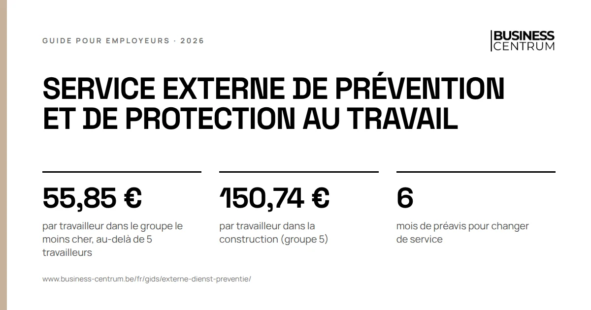 Service externe de prévention et de protection au travail: par travailleur dans le groupe le moins cher, au-delà de 5 travailleurs 55,85 €, par travailleur dans la construction (groupe 5) 150,74 €, mois de préavis pour changer de service 6
