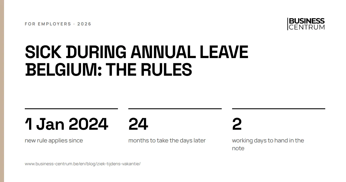 Sick during annual leave Belgium: the rules: new rule applies since 1 January 2024, months to take the days later 24, working days to hand in the note 2