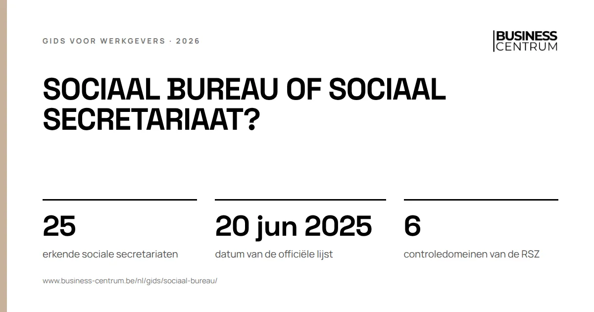 Sociaal bureau of sociaal secretariaat?: erkende sociale secretariaten 25, datum van de officiële lijst 20 juni 2025, controledomeinen van de RSZ 6