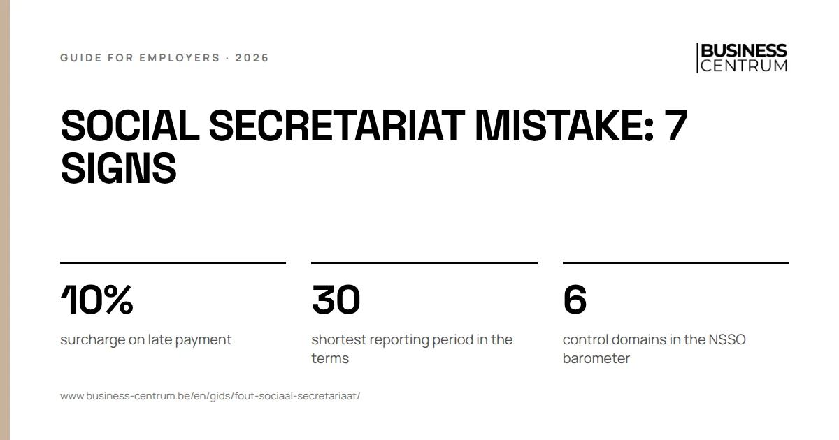 Social secretariat mistake: 7 signs: surcharge on late payment 10%, shortest reporting period in the terms 30, control domains in the NSSO barometer 6