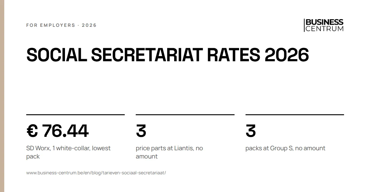 Social secretariat rates 2026: SD Worx, 1 white-collar, lowest pack € 76.44, price parts at Liantis, no amount 3, packs at Group S, no amount 3