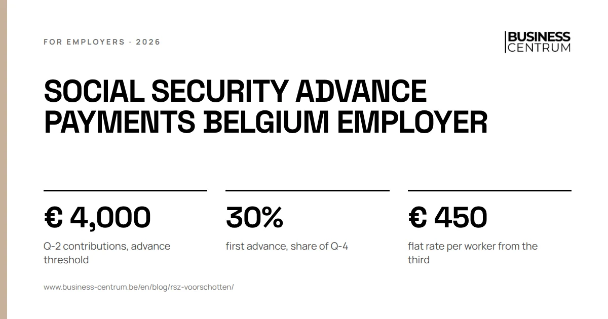 Social security advance payments Belgium employer: Q-2 contributions, advance threshold € 4,000, first advance, share of Q-4 30%, flat rate per worker from the third € 450