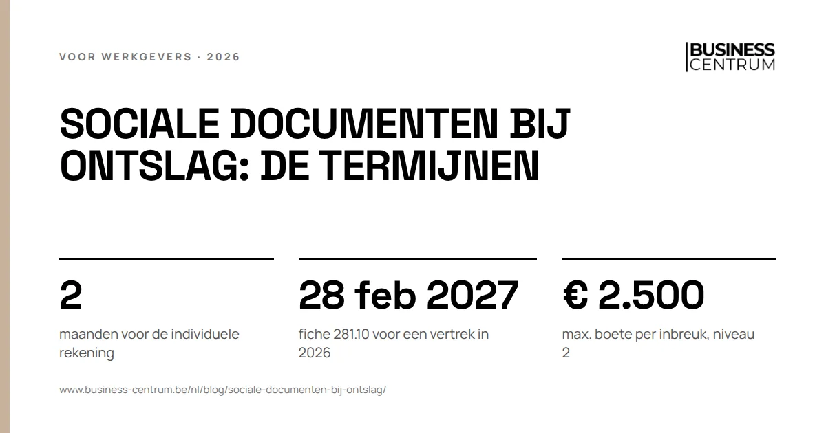 Sociale documenten bij ontslag: de termijnen: maanden voor de individuele rekening 2, fiche 281.10 voor een vertrek in 2026 28 februari 2027, max. boete per inbreuk, niveau 2 € 2.500