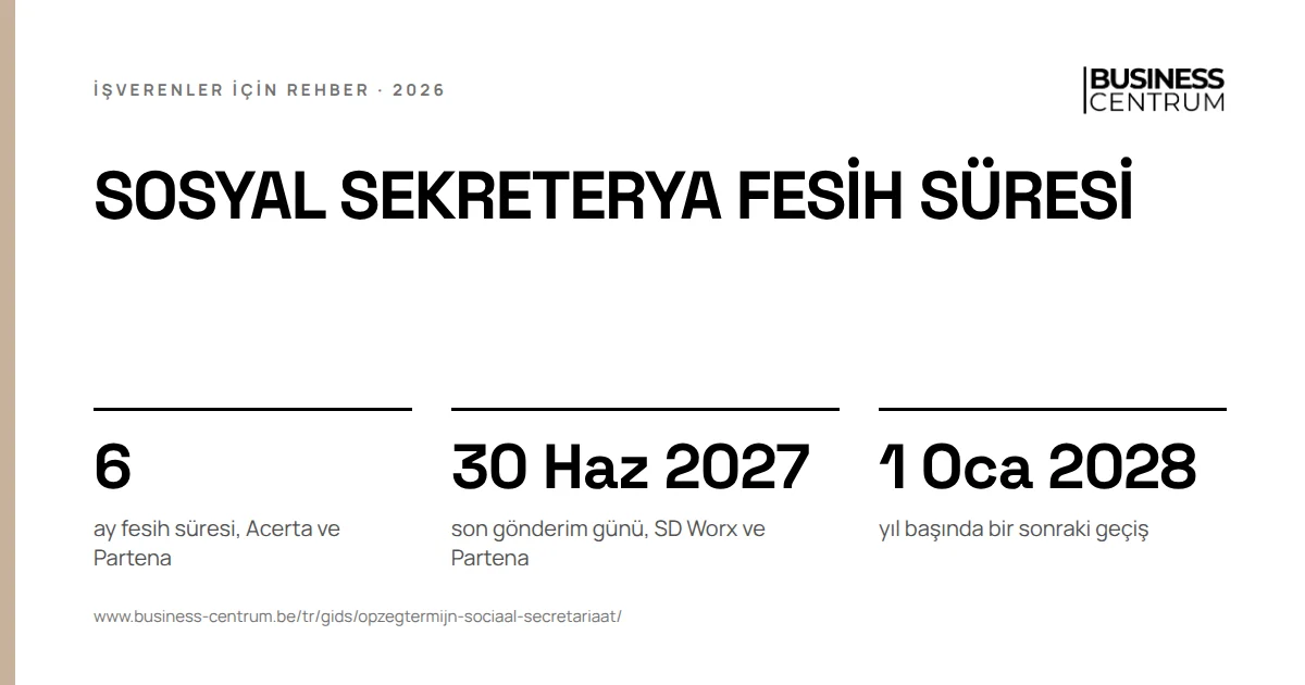 Sosyal sekreterya fesih süresi: ay fesih süresi, Acerta ve Partena 6, son gönderim günü, SD Worx ve Partena 30 Haziran 2027, yıl başında bir sonraki geçiş 1 Ocak 2028