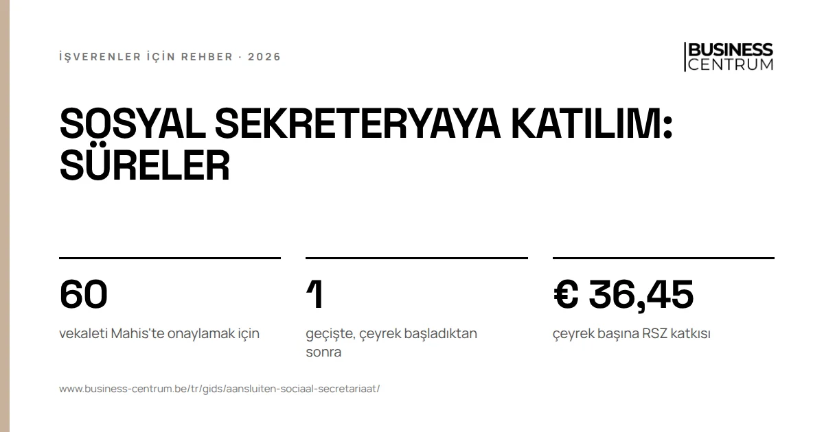 Sosyal sekreteryaya katılım: süreler: vekaleti Mahis'te onaylamak için 60, geçişte, çeyrek başladıktan sonra 1, çeyrek başına RSZ katkısı € 36,45