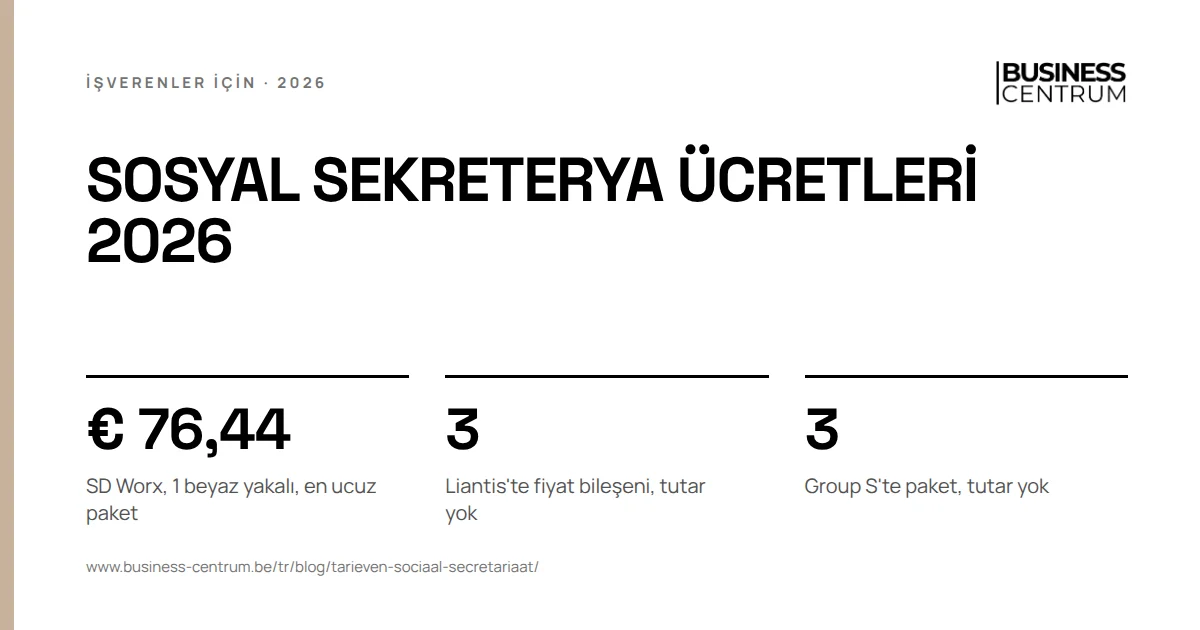 Sosyal sekreterya ücretleri 2026: SD Worx, 1 beyaz yakalı, en ucuz paket € 76,44, Liantis'te fiyat bileşeni, tutar yok 3, Group S'te paket, tutar yok 3