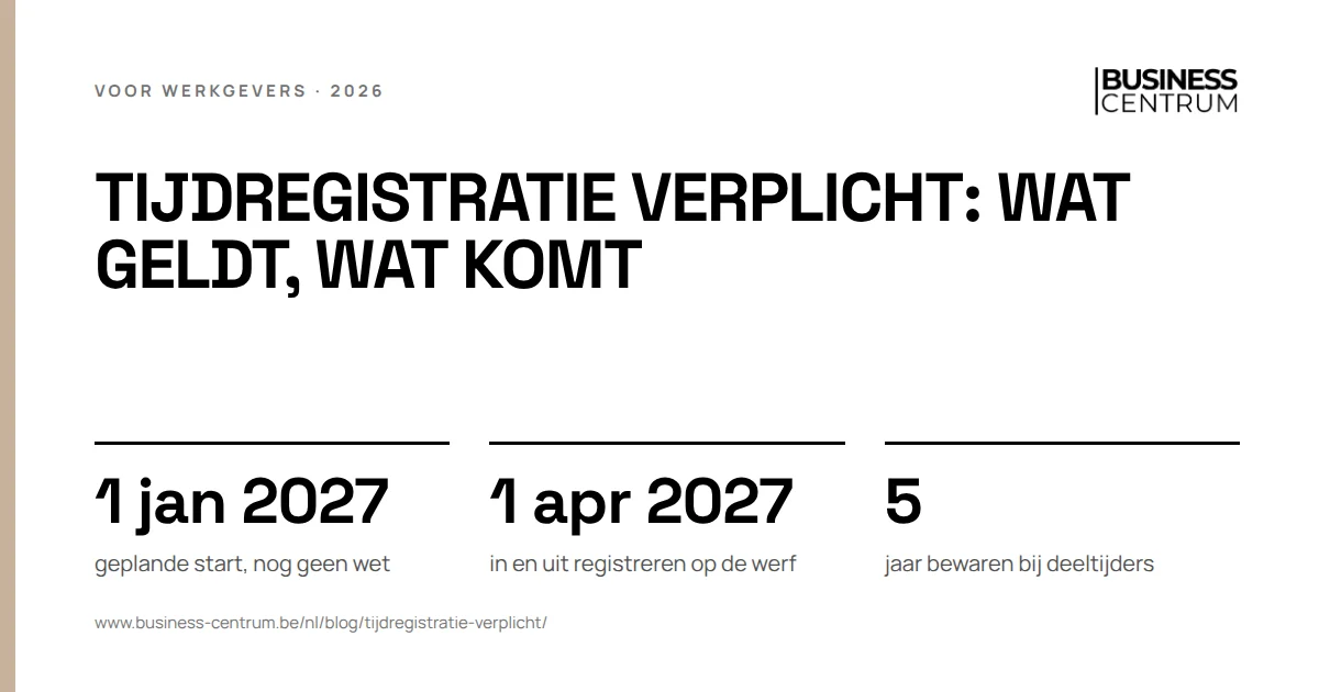 Tijdregistratie verplicht: wat geldt, wat komt: geplande start, nog geen wet 1 januari 2027, in en uit registreren op de werf 1 april 2027, jaar bewaren bij deeltijders 5