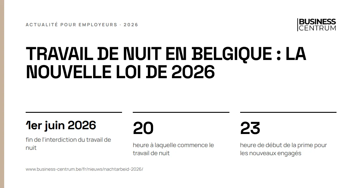 Travail de nuit en Belgique : la nouvelle loi de 2026: fin de l'interdiction du travail de nuit 1er juin 2026, heure à laquelle commence le travail de nuit 20, heure de début de la prime pour les nouveaux engagés 23