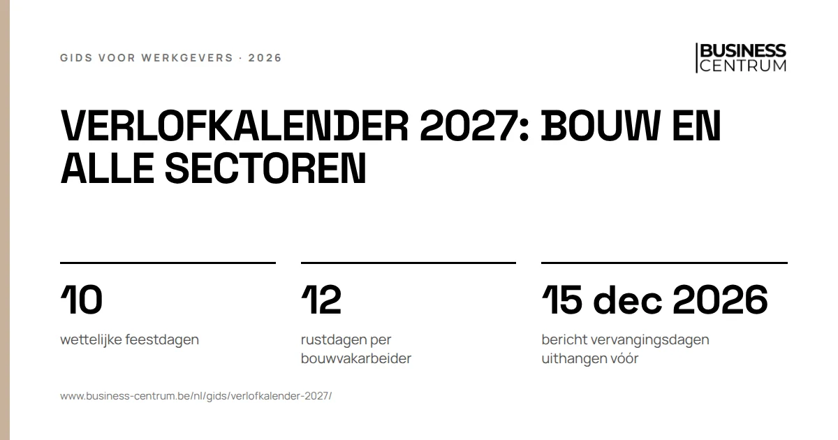 Verlofkalender 2027: bouw en alle sectoren: wettelijke feestdagen 10, rustdagen per bouwvakarbeider 12, bericht vervangingsdagen uithangen vóór 15 december 2026