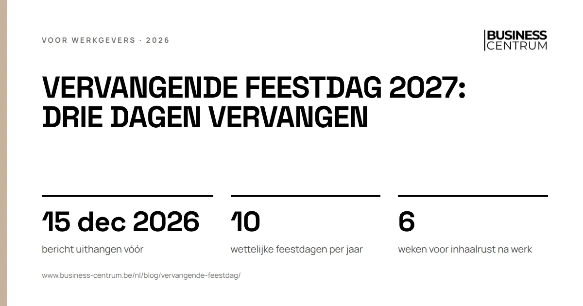 Vervangende feestdag 2027: drie dagen vervangen: bericht uithangen vóór 15 december 2026, wettelijke feestdagen per jaar 10, weken voor inhaalrust na werk 6