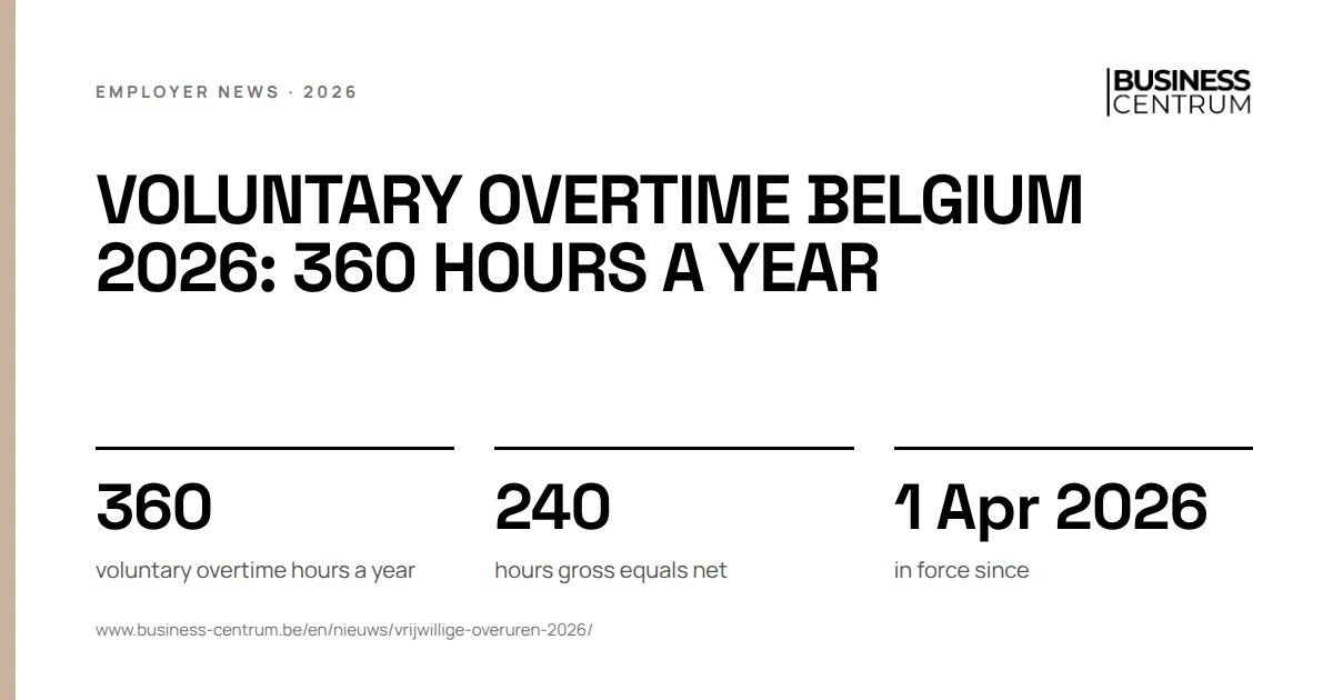 Voluntary overtime Belgium 2026: 360 hours a year: voluntary overtime hours a year 360, hours gross equals net 240, in force since 1 April 2026