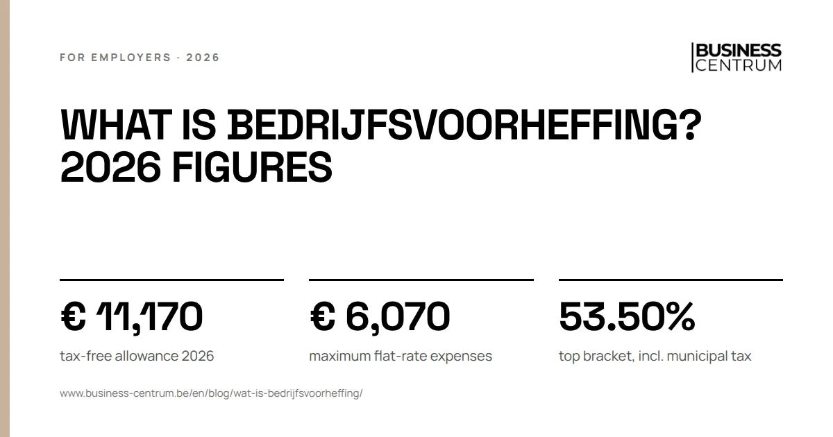 What is bedrijfsvoorheffing? 2026 figures: tax-free allowance 2026 € 11,170, maximum flat-rate expenses € 6,070, top bracket, incl. municipal tax 53.50%