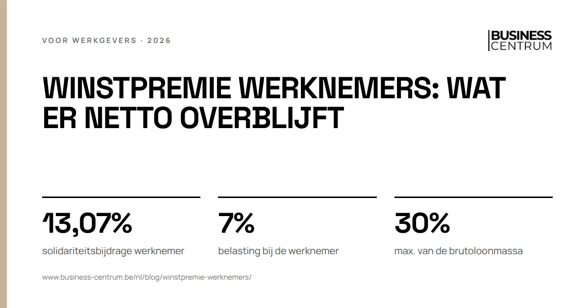 Winstpremie werknemers: wat er netto overblijft: solidariteitsbijdrage werknemer 13,07%, belasting bij de werknemer 7%, max. van de brutoloonmassa 30%