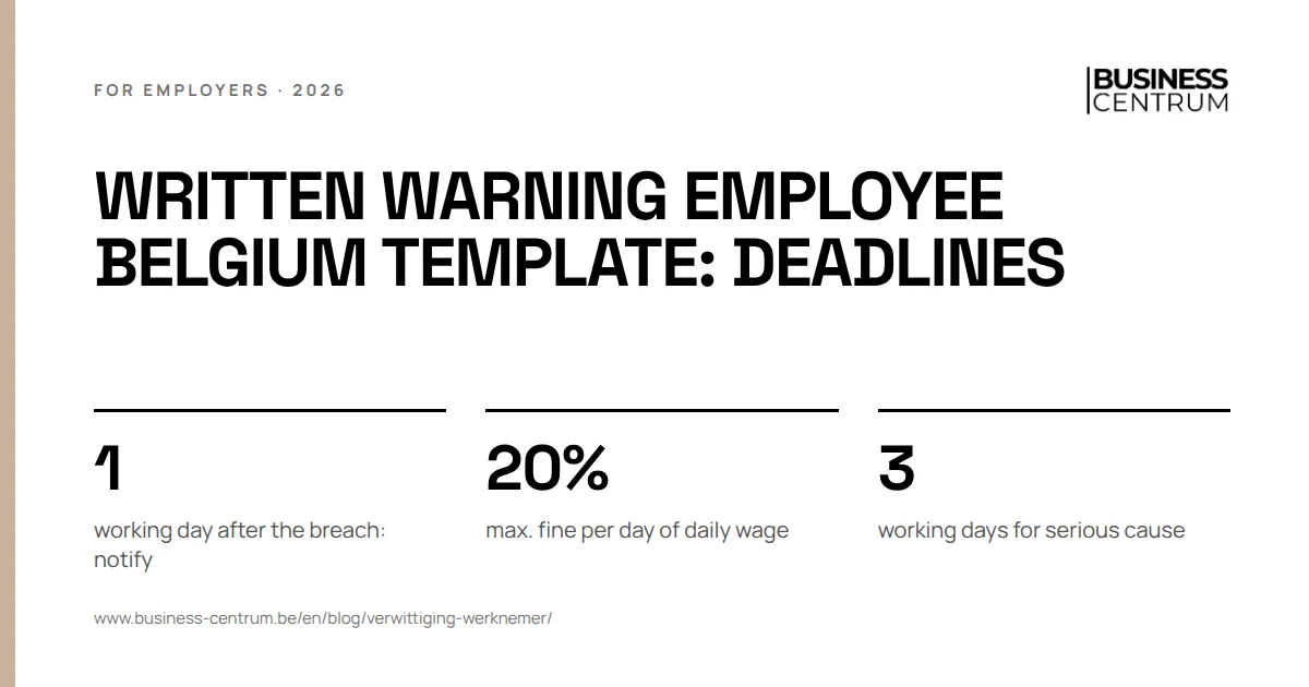 Written warning employee Belgium template: deadlines: working day after the breach: notify 1, max. fine per day of daily wage 20%, working days for serious cause 3