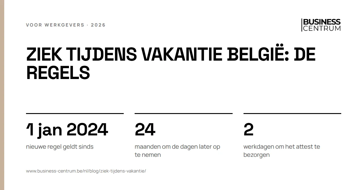 Ziek tijdens vakantie België: de regels: nieuwe regel geldt sinds 1 januari 2024, maanden om de dagen later op te nemen 24, werkdagen om het attest te bezorgen 2
