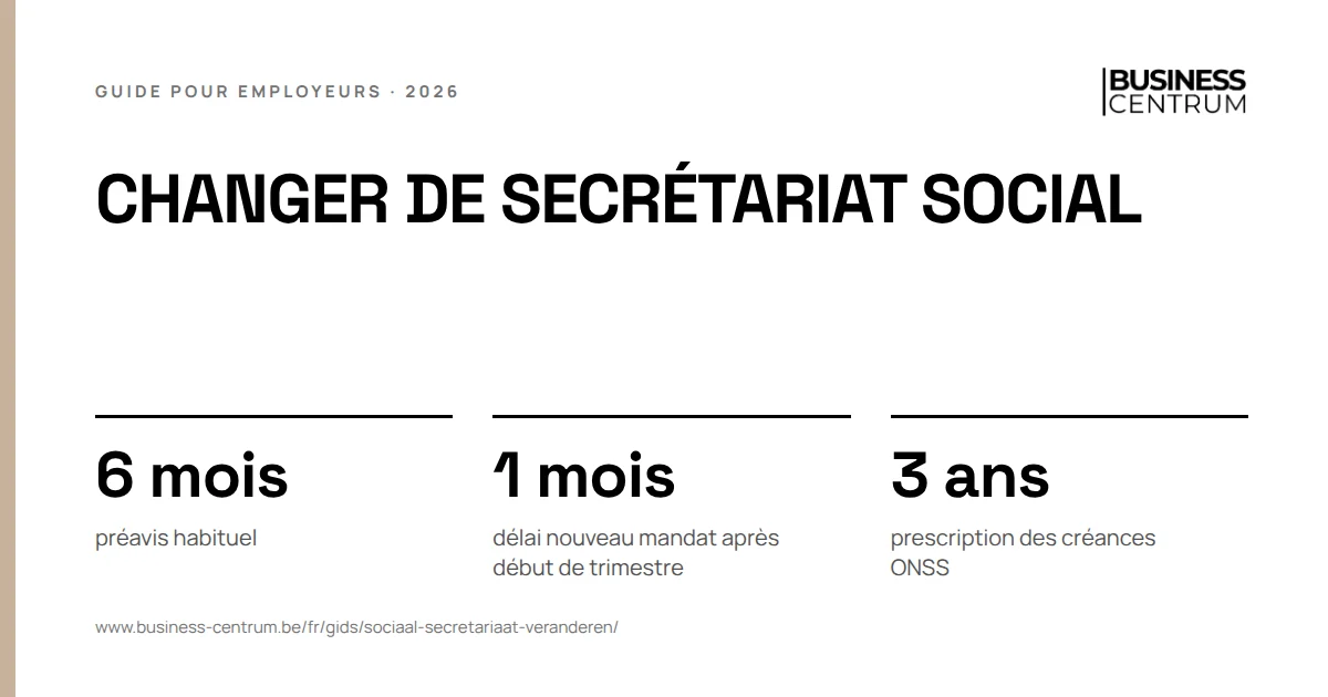 Changer de secrétariat social 2026: préavis habituel 6, délai nouveau mandat après début de trimestre 1, prescription des créances ONSS 3