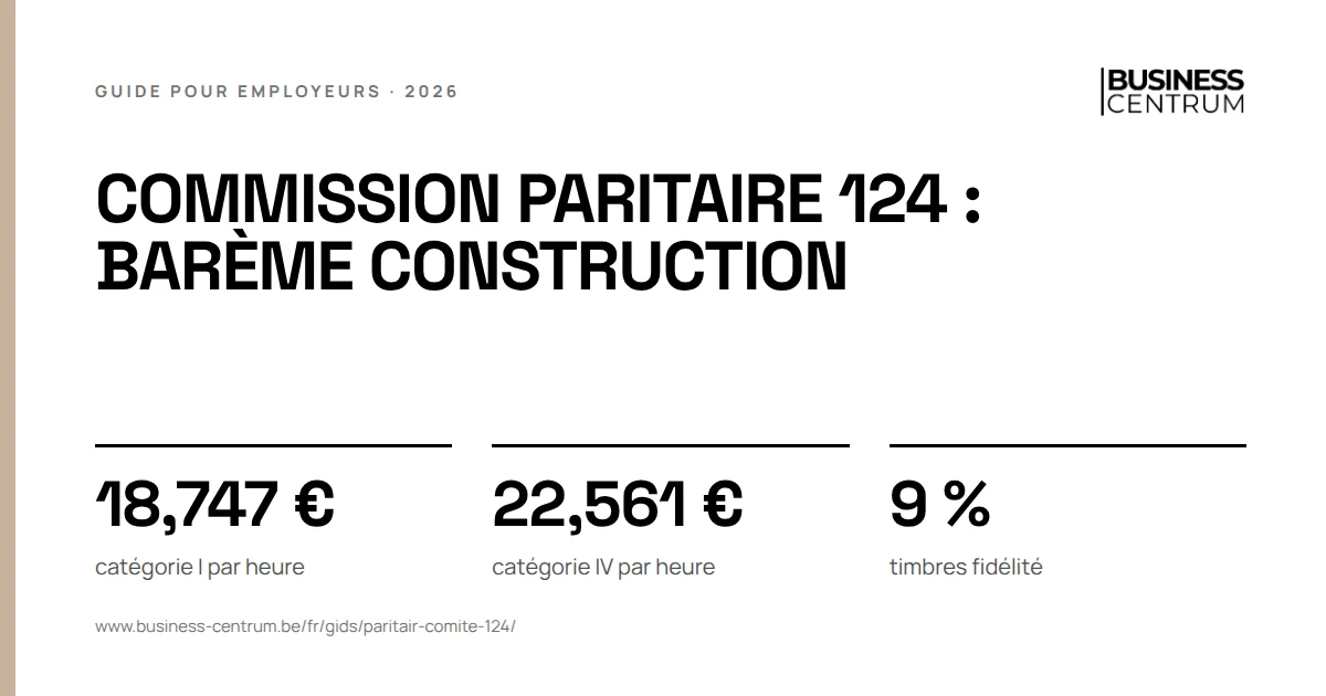 Commission paritaire 124 : barème construction 2026: catégorie I par heure 18,747 €, catégorie IV par heure 22,561 €, timbres fidélité 9 %
