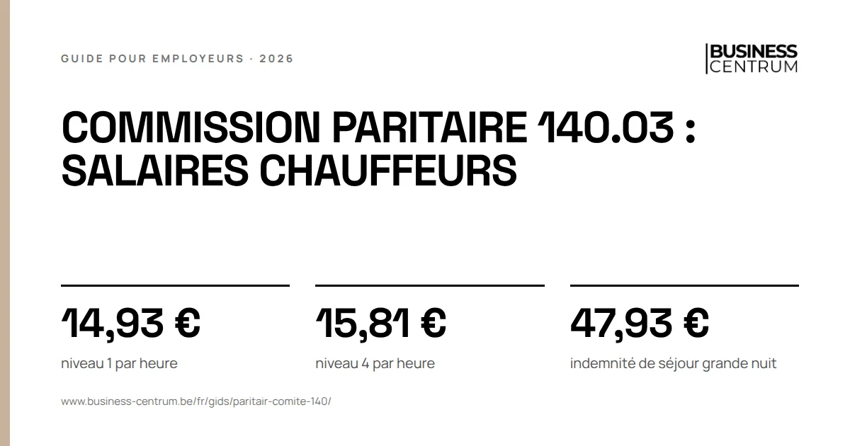 Commission paritaire 140.03 : salaires chauffeurs 2026: niveau 1 par heure 14,93 €, niveau 4 par heure 15,81 €, indemnité de séjour grande nuit 47,93 €
