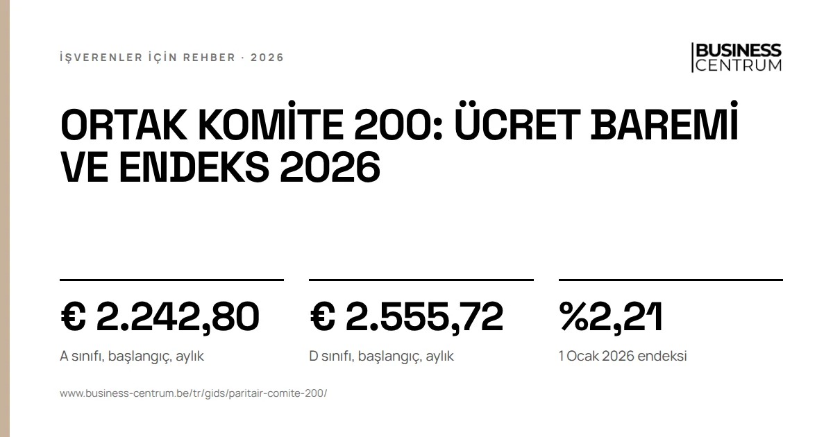 Ortak komite 200: ücret baremi ve endeks 2026 2026: A sınıfı, başlangıç, aylık € 2.242,80, D sınıfı, başlangıç, aylık € 2.555,72, 1 Ocak 2026 endeksi %2,21